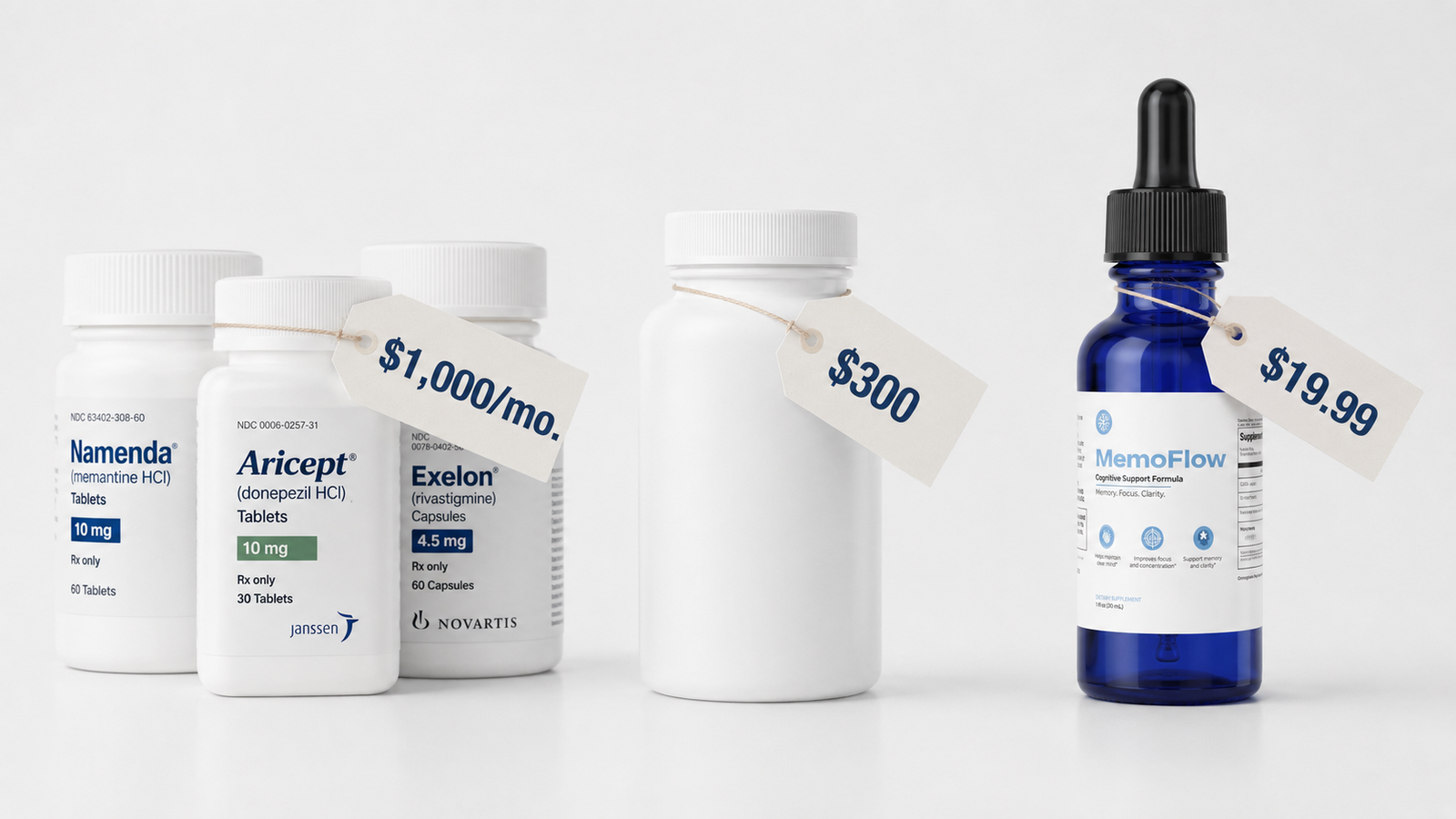Comparativo de precos: medicamentos, capsulas de celebridade e MemoFlow por 19,99